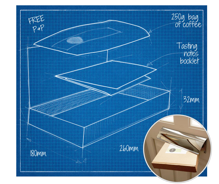 designed to fit through your letterbox